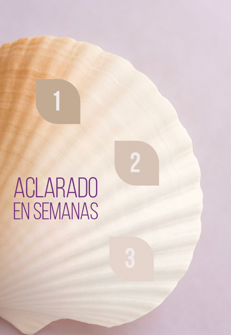 Lactacyd product information