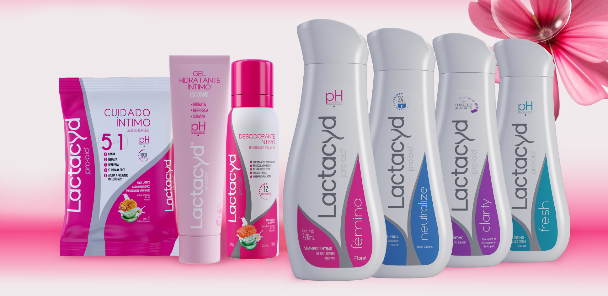 Preguntas Frecuentes Banner